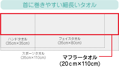 首に巻きやすい細長いタオル