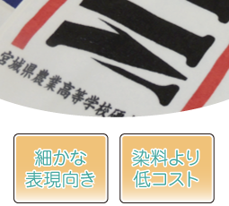 顔料プリント