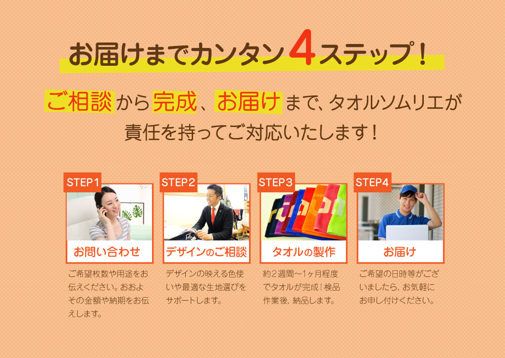 お届けまでカンタン4ステップ